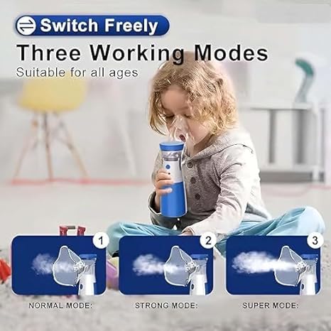 portable Mesh Nebulizer, Silent and Compact Nebulizer Machine for kids,adults